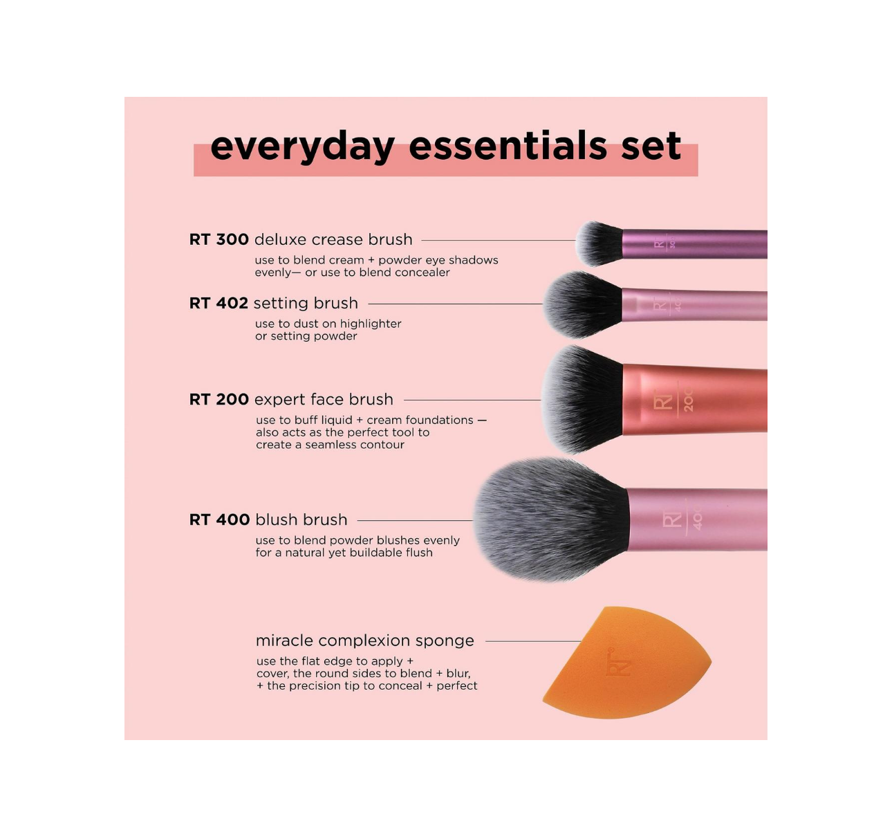 Real Techniques- Everyday Essentials Makeup Brush &
Sponge Set