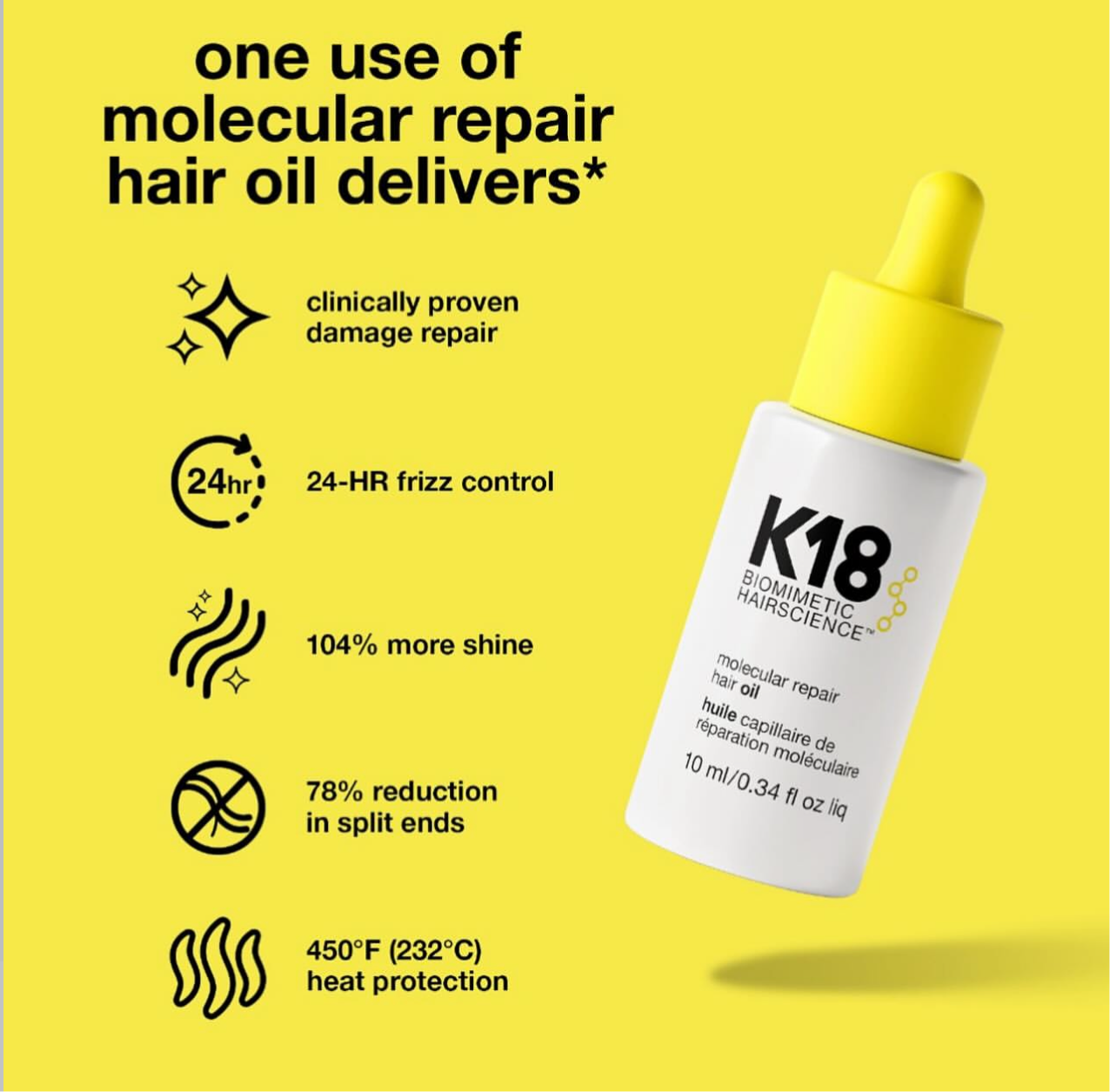 K18-molecular repair hair oil