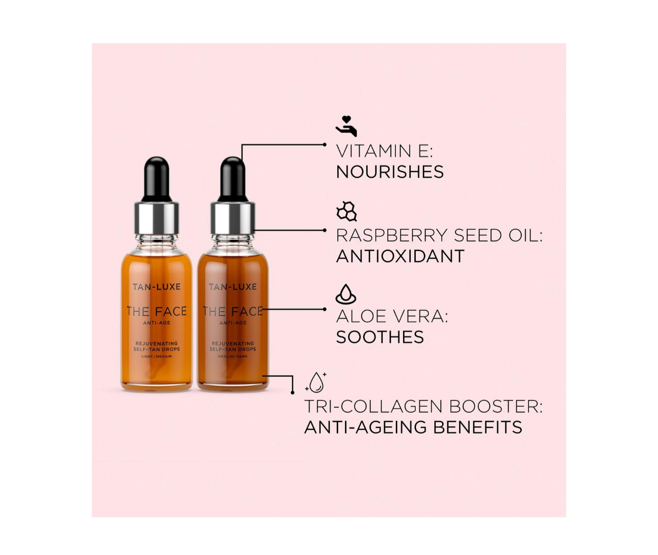 TAN-LUXE - THE FACE Mini - Illuminating Self-Tan Drops