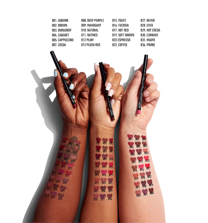 NYX-Lipliners
