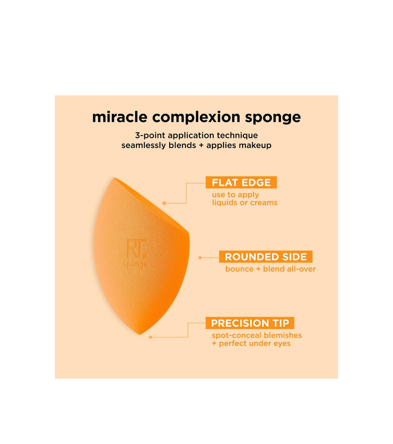 Real Techniques- Everyday Essentials Makeup Brush &
Sponge Set