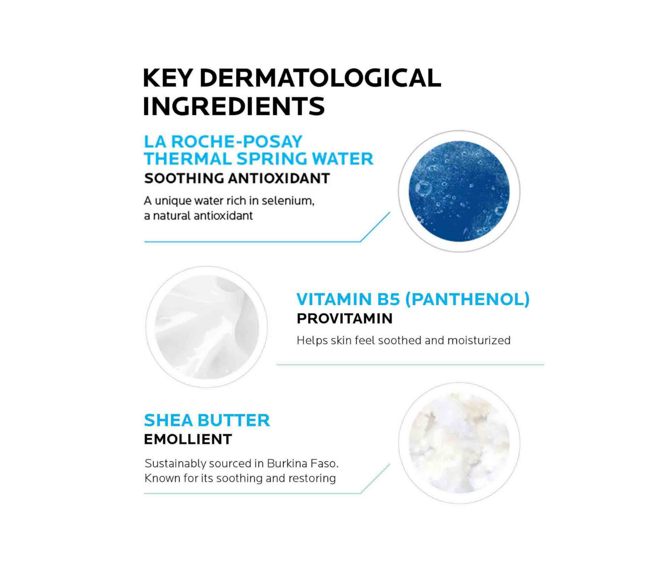 La Roche Posay- Cicaplast B5 Lip Balm for Dry Lips