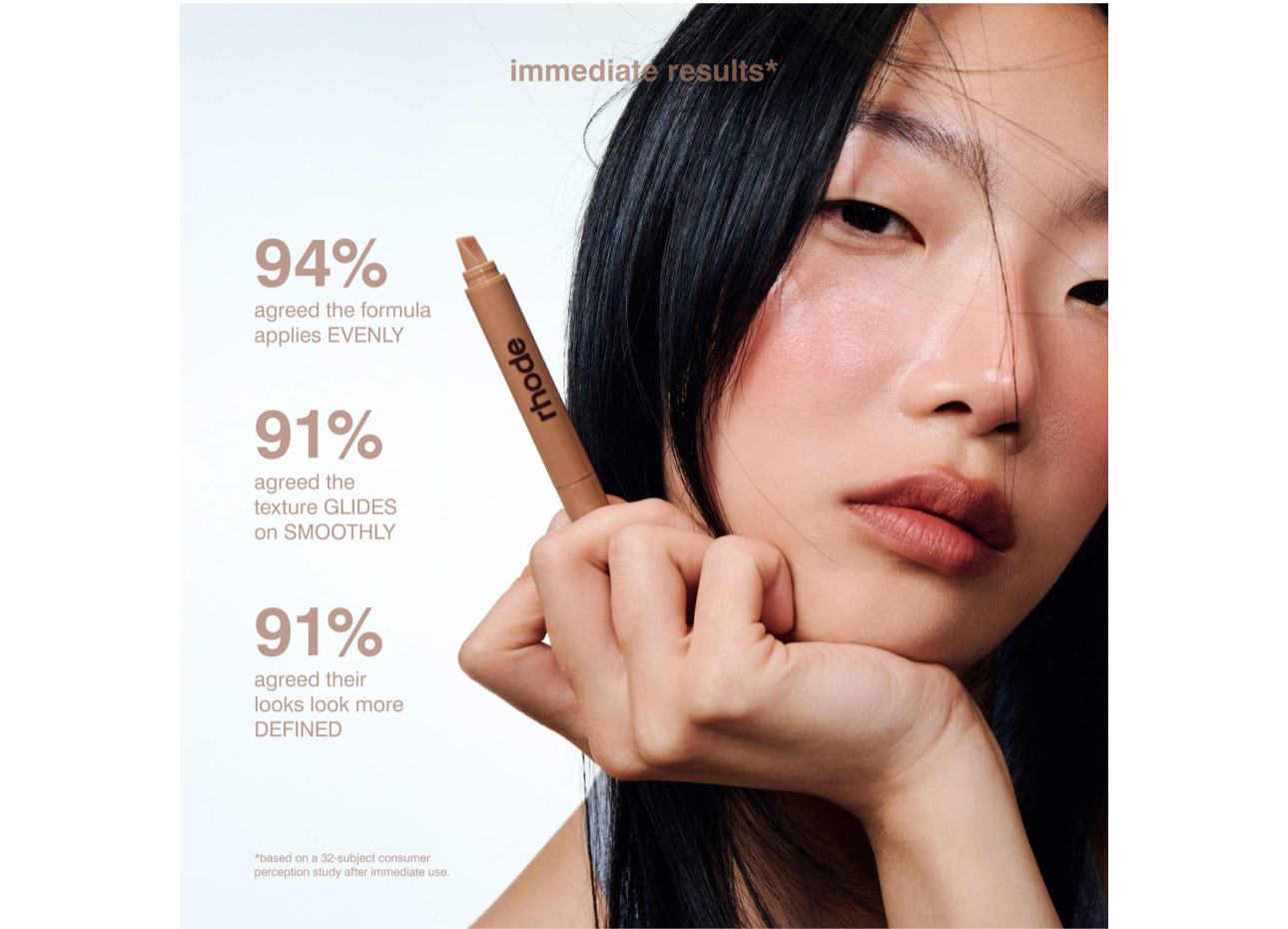 Rhode- PEPTIDE LIP SHAPE Lipliner