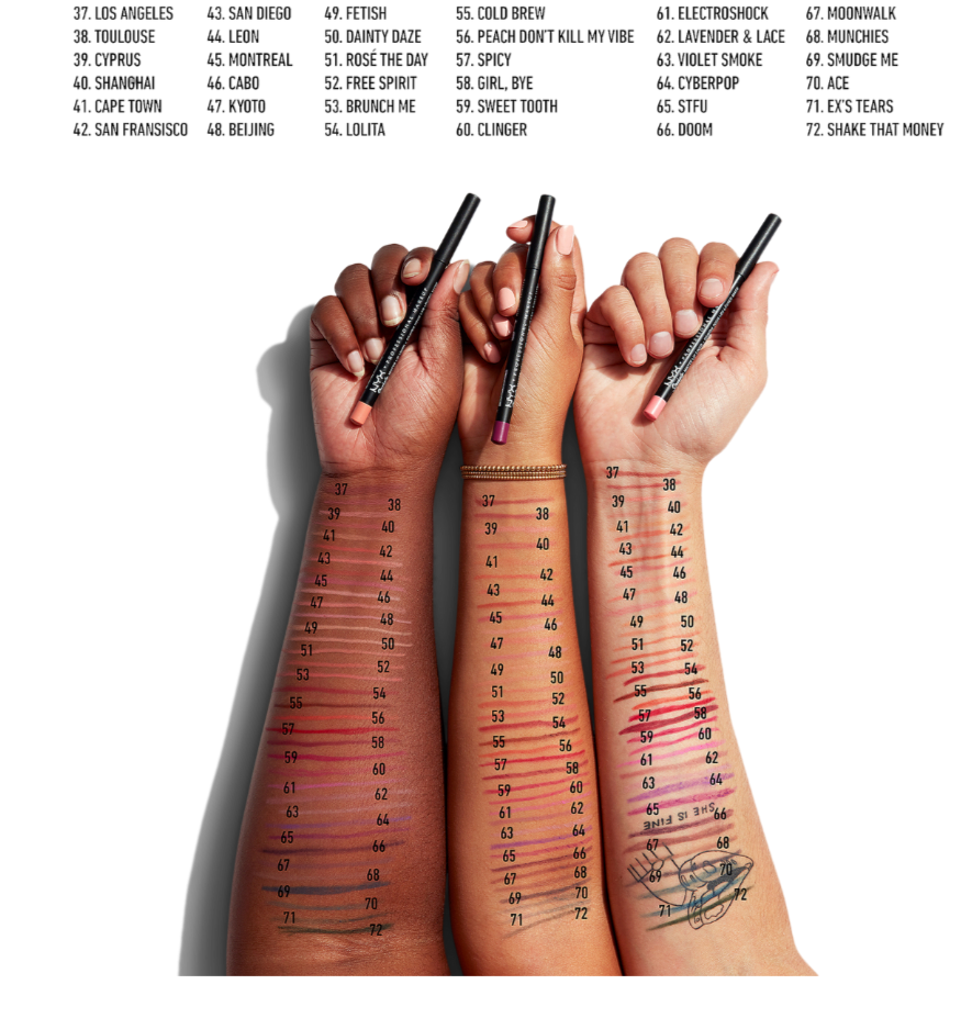 NYX-Lipliners