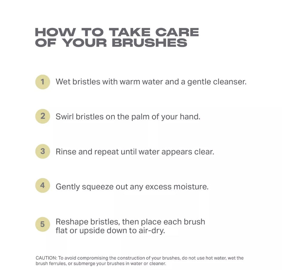 Morphe- Buttery Blends 4 Piece Face Brush Set