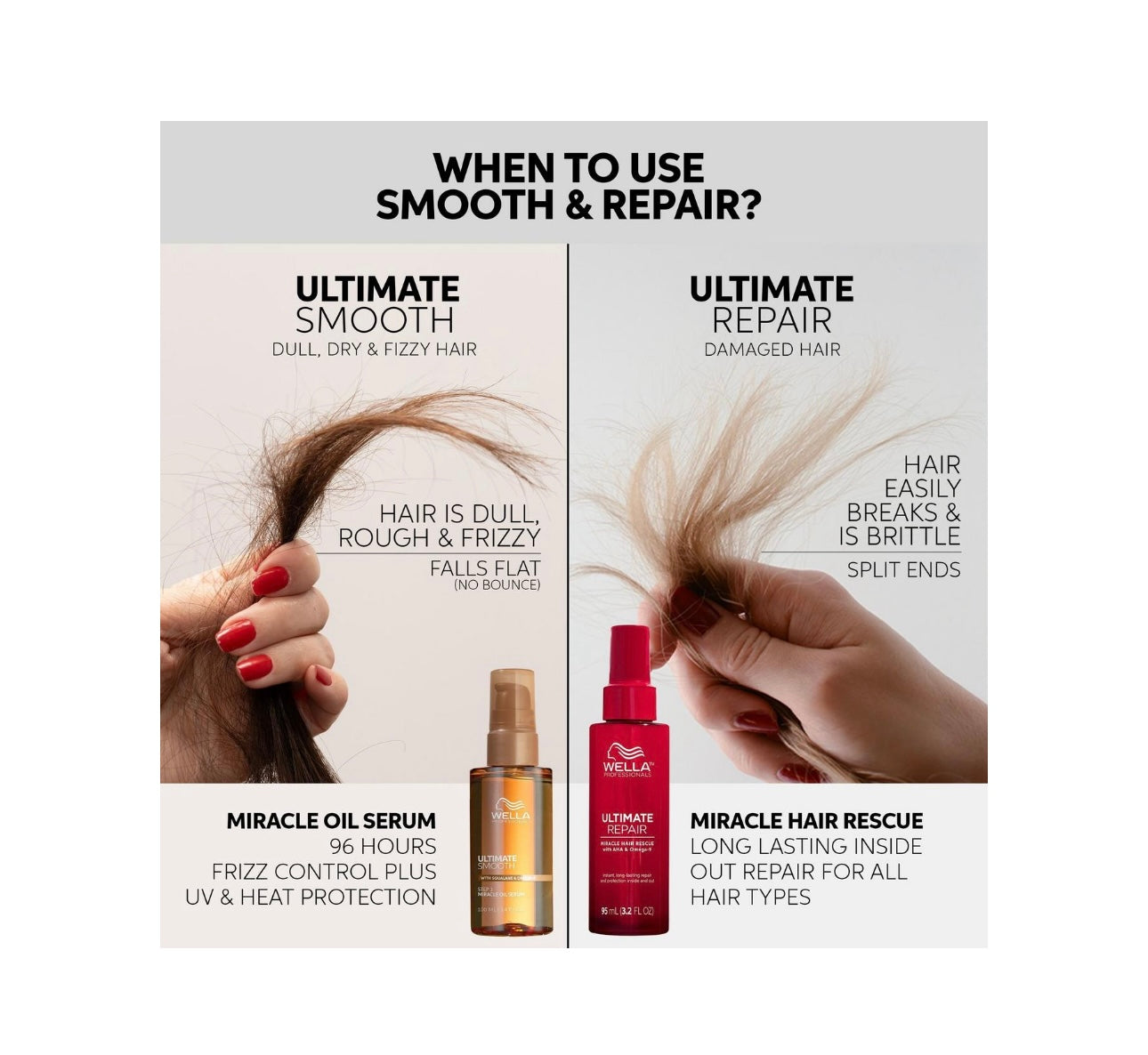 WELLA - ULTIMATE SMOOTH Miracle Hair Oil Serum