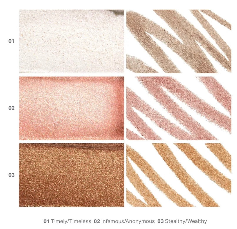 Morphe- Mixed Signals Dual Ended Cream & Liquid Shadow Stick
