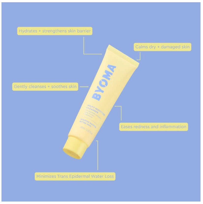 BYOMA- Milky Moisture Hydrating Duo