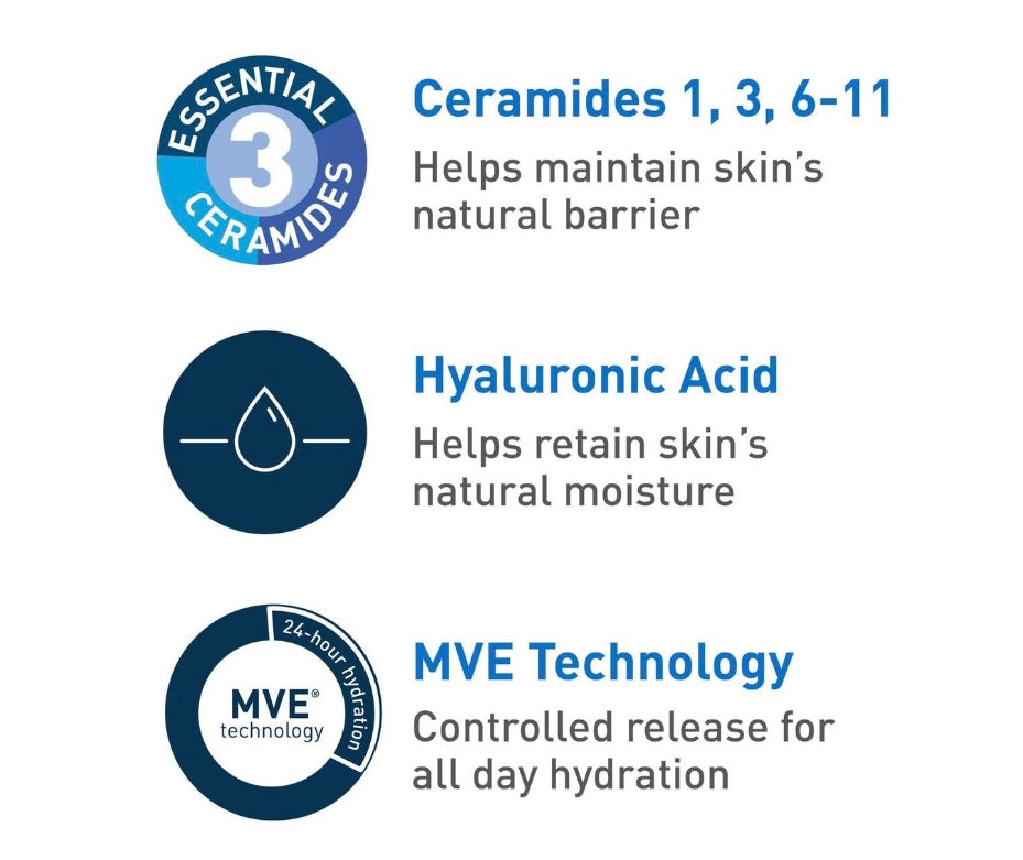 CeraVe- Hydrating Cleanser