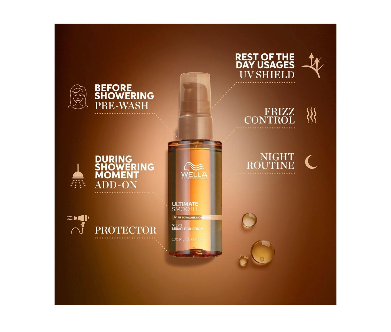 WELLA - ULTIMATE SMOOTH Miracle Hair Oil Serum