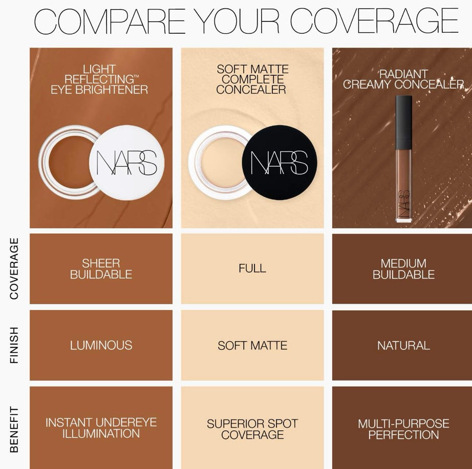 Nars- Soft Matte Complete Full Coverage Longwear Concealer with Hyaluronic Acid