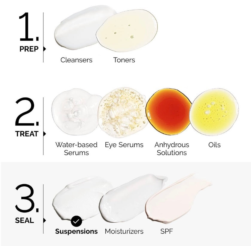 The Ordinary- Azelaic Acid 10% Cream for Redness & Blemish Prone Skin