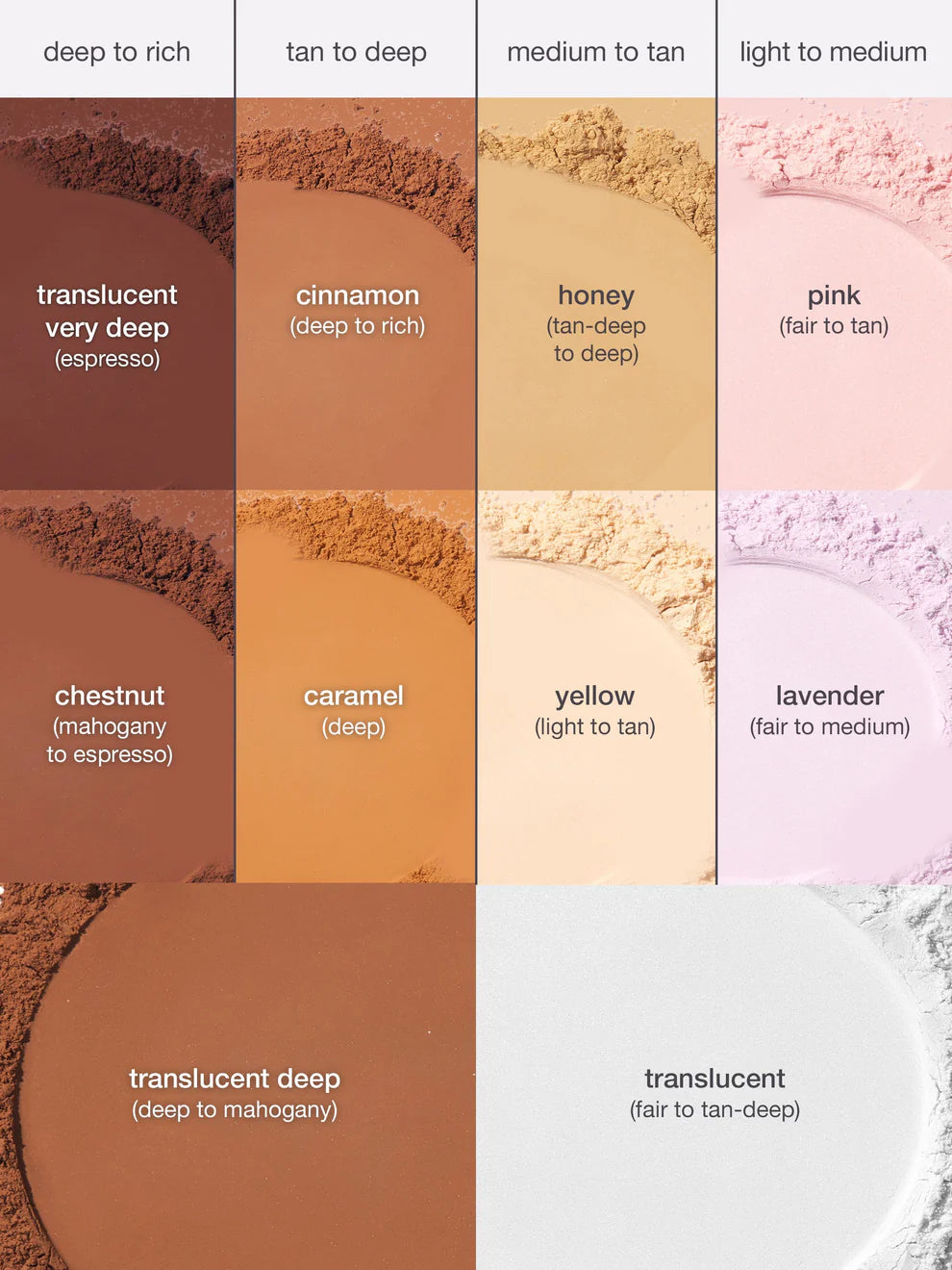 Tarte- Creaseless Setting & Brightening Powder
