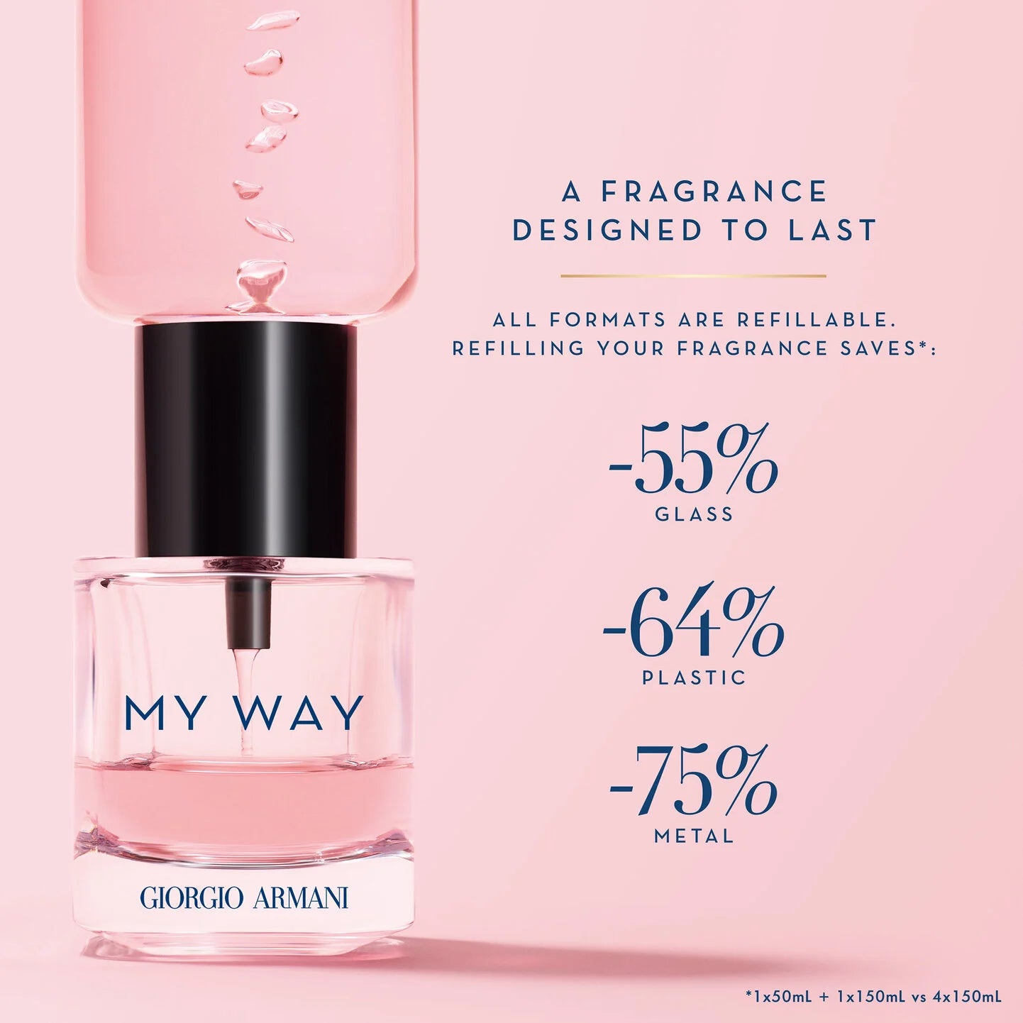 Armani Beauty- My Way Eau de Parfum