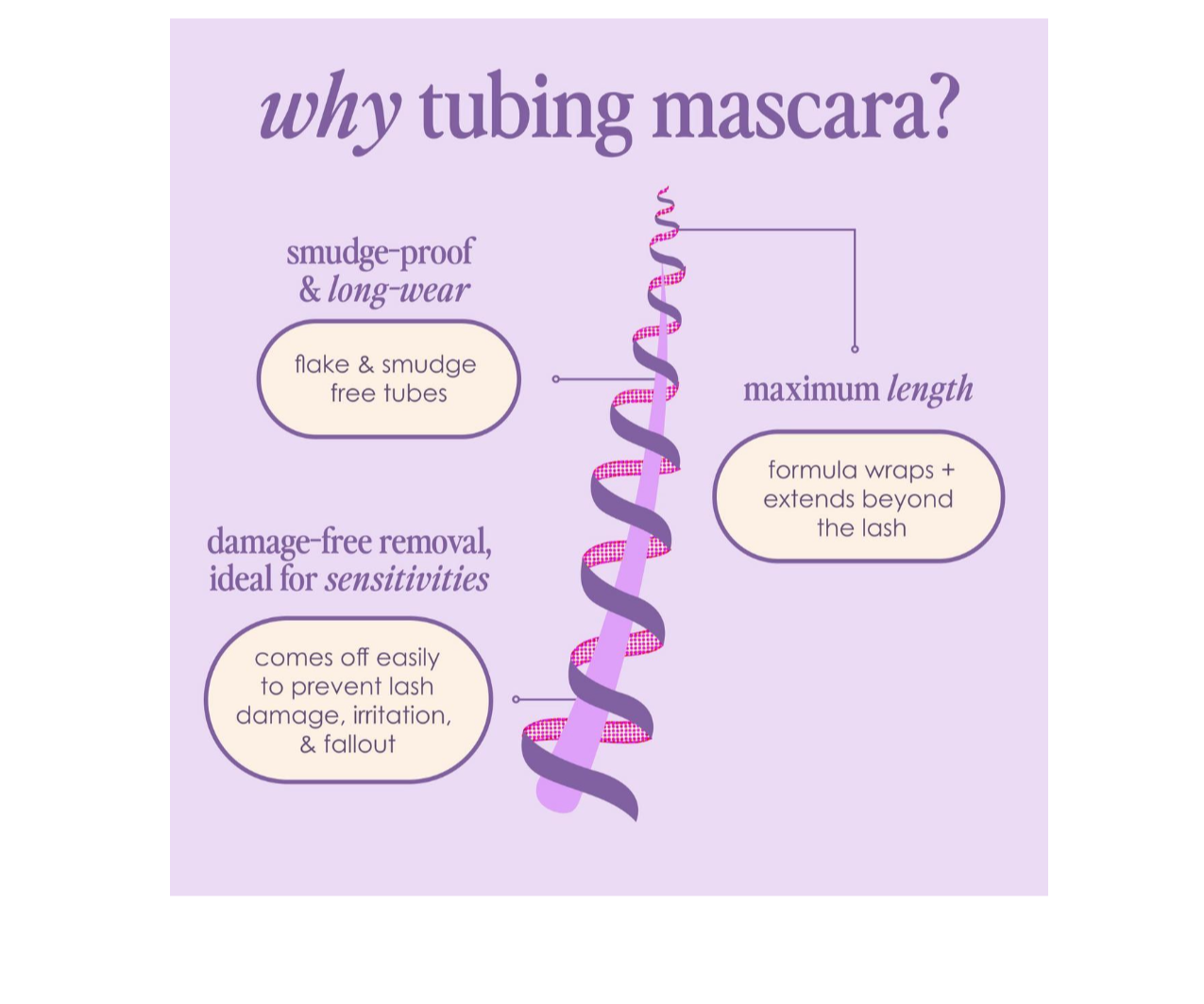Grande Cosmetics- GrandeWRAP Tubing Mascara with
Pro Vitamin B5