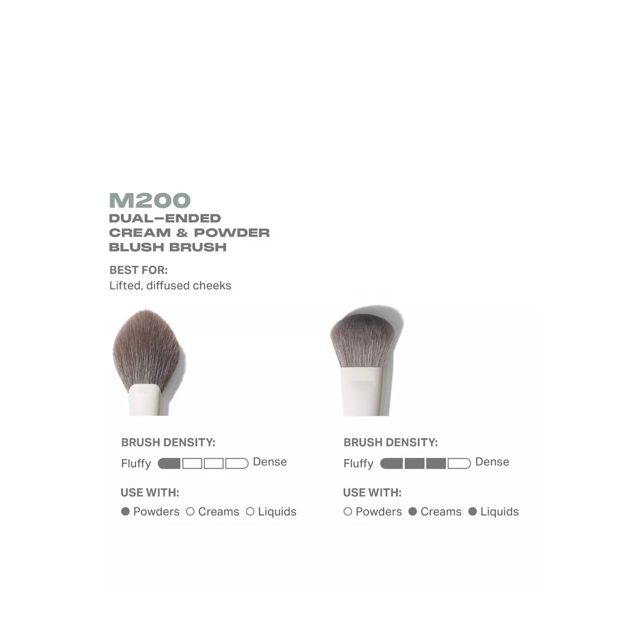 Morphe- M200 Dual-Ended Cream & Powder Brush