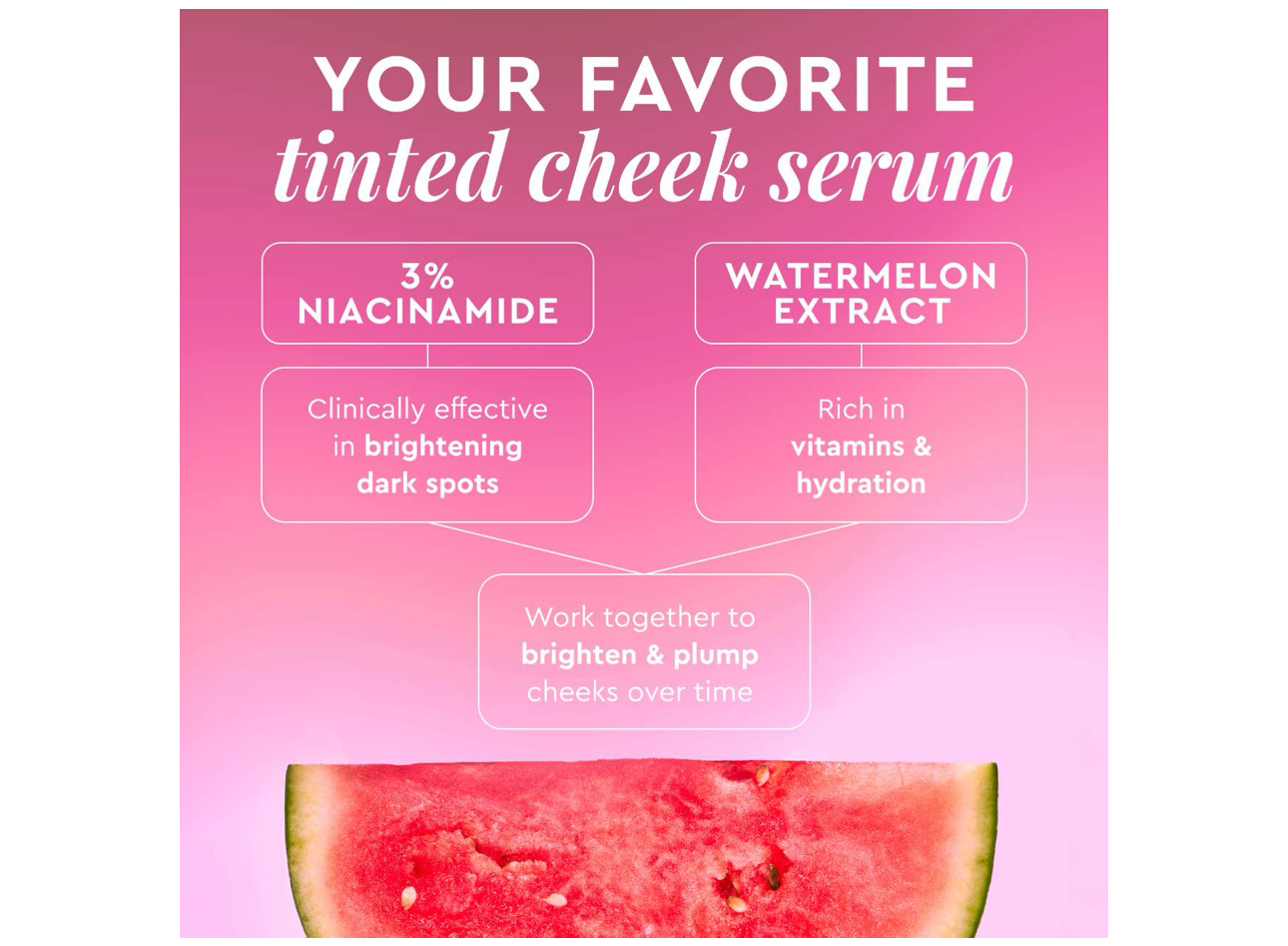 GLOW RECIPE -Watermelon Glow Niacinamide Dewy Flush -
Brightening Serum Blush