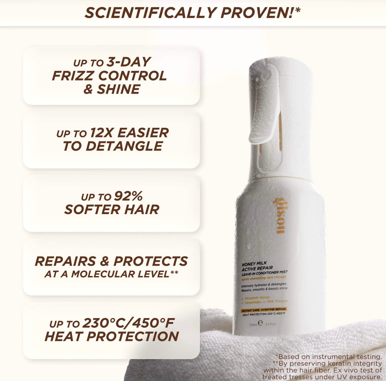 Gisou- Honey Milk Active Repair Leave In Conditioner Mist