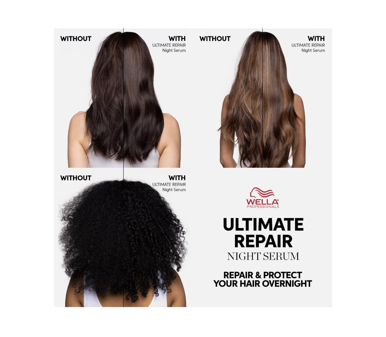 Wella- Ultimate Repair Repair That Never Sleeps Holiday Gift Set