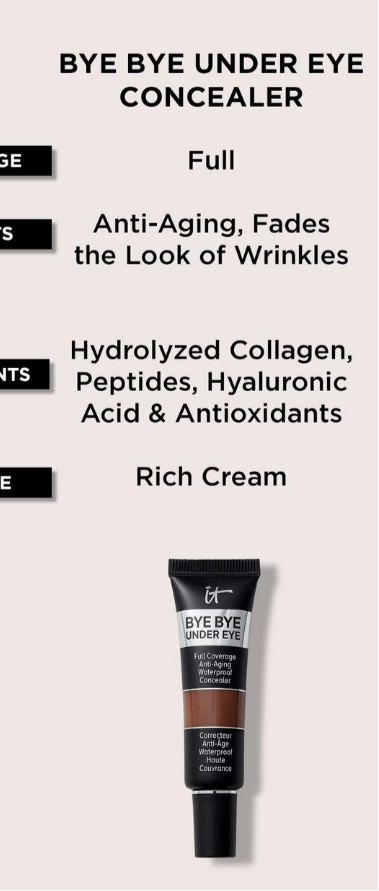 IT Cosmetics- Bye Bye Under Eye Full Coverage Anti-Aging Waterproof Concealer