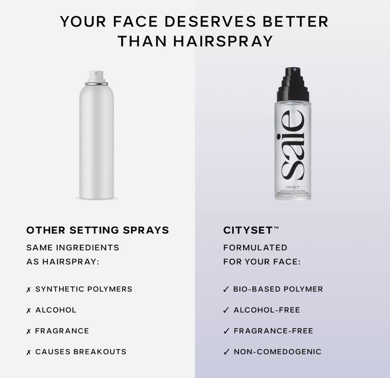 Saie- CitySet™ Ultra-Fine Mist Setting Spray with 16 Hour Wear