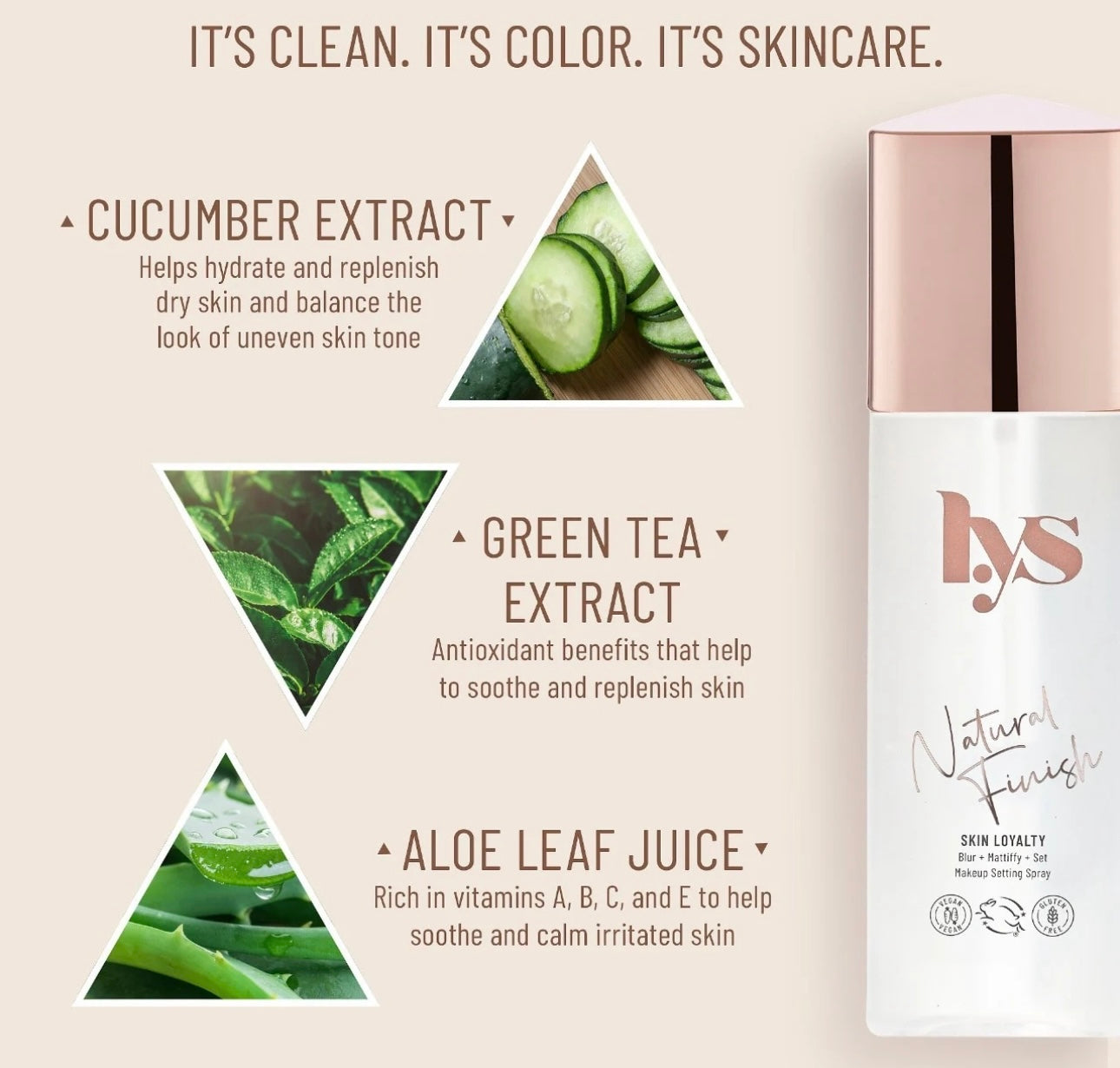 Sephora- Summer Essentials On The Go Value Set