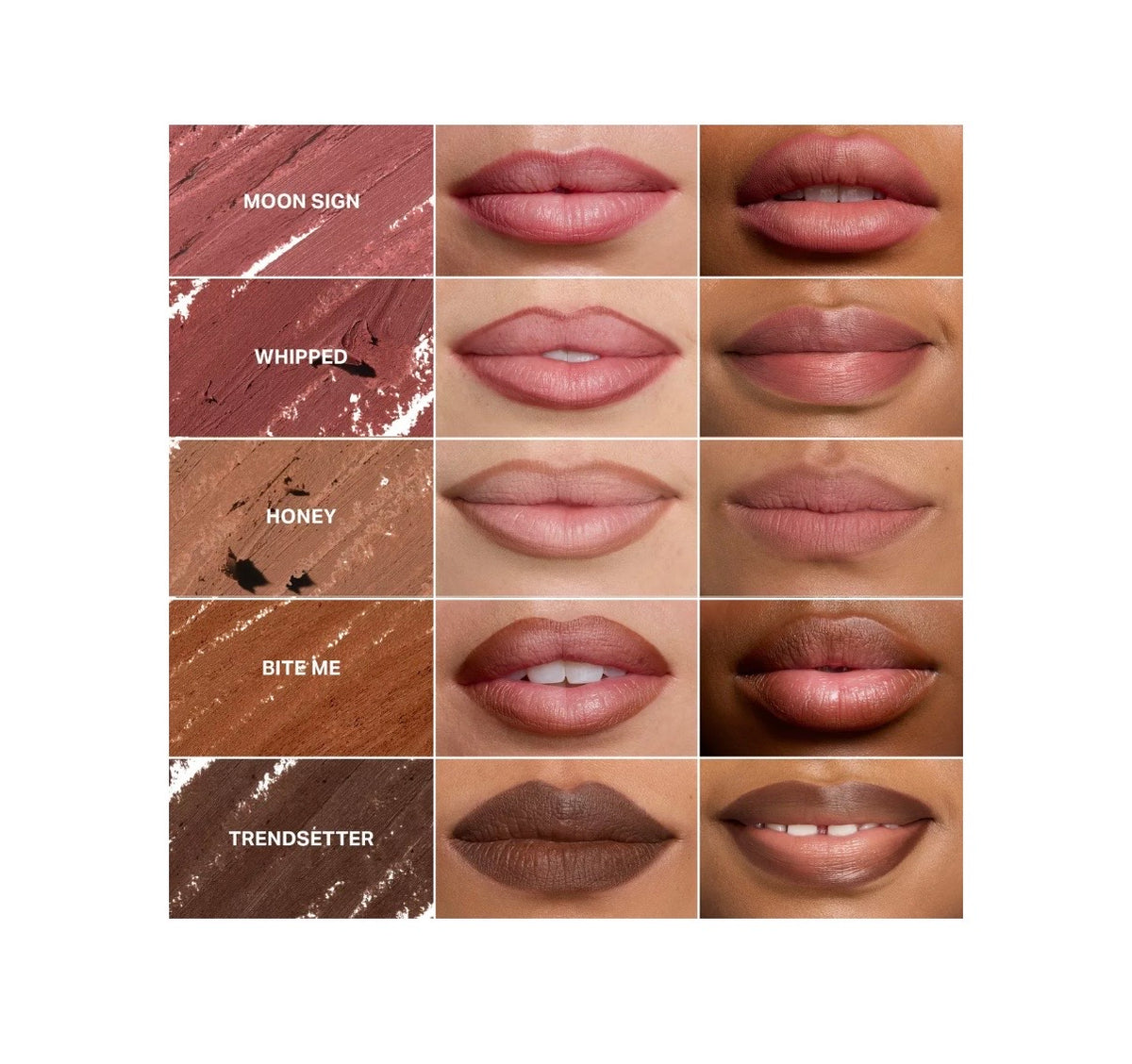 Morphe- Mini Bar Mini Signature Lip Pencil Set