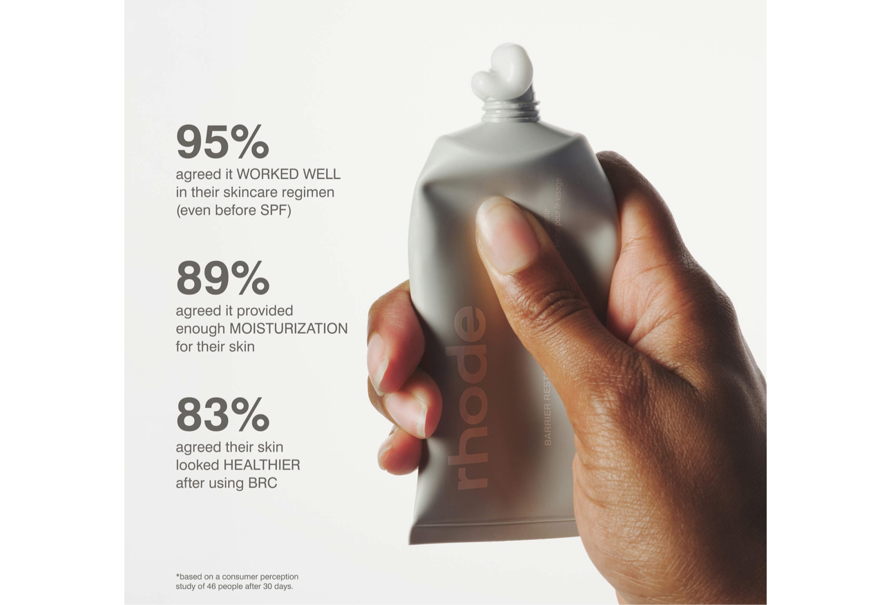 Rhode- Barrier Restore Cream Comforting Daily Moisturizer