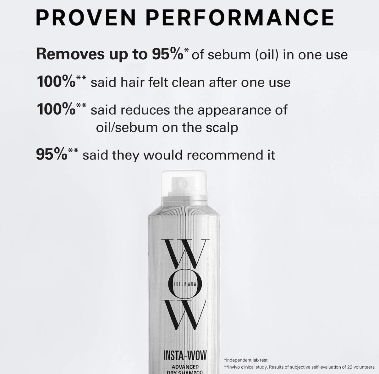 Color Wow- Insta-Wow Advanced Dry Shampoo