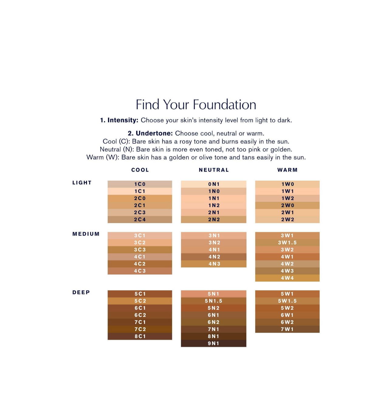 Estee Lauder-Double Wear Stay-in-Place Foundation