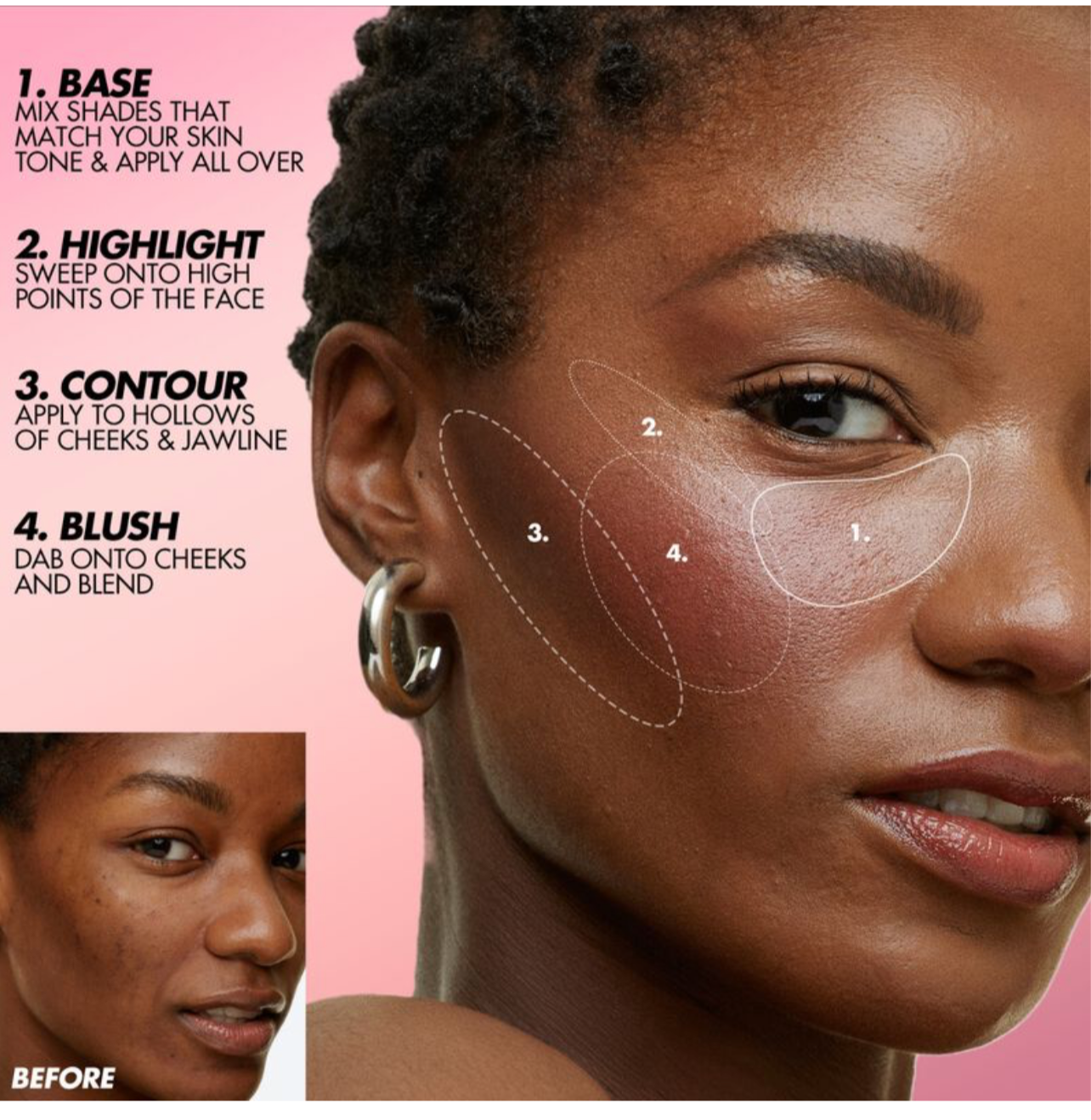 Make Up For Ever- HD SKIN FACE ESSENTIALS PALETTE WITH HIGHLIGHTERS- MULTIUSE CREAM FOUNDATION, BLUSH & HIGHLIGHT PALETTE