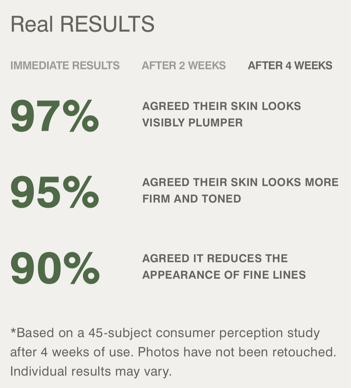 Rhode- Barrier Butter