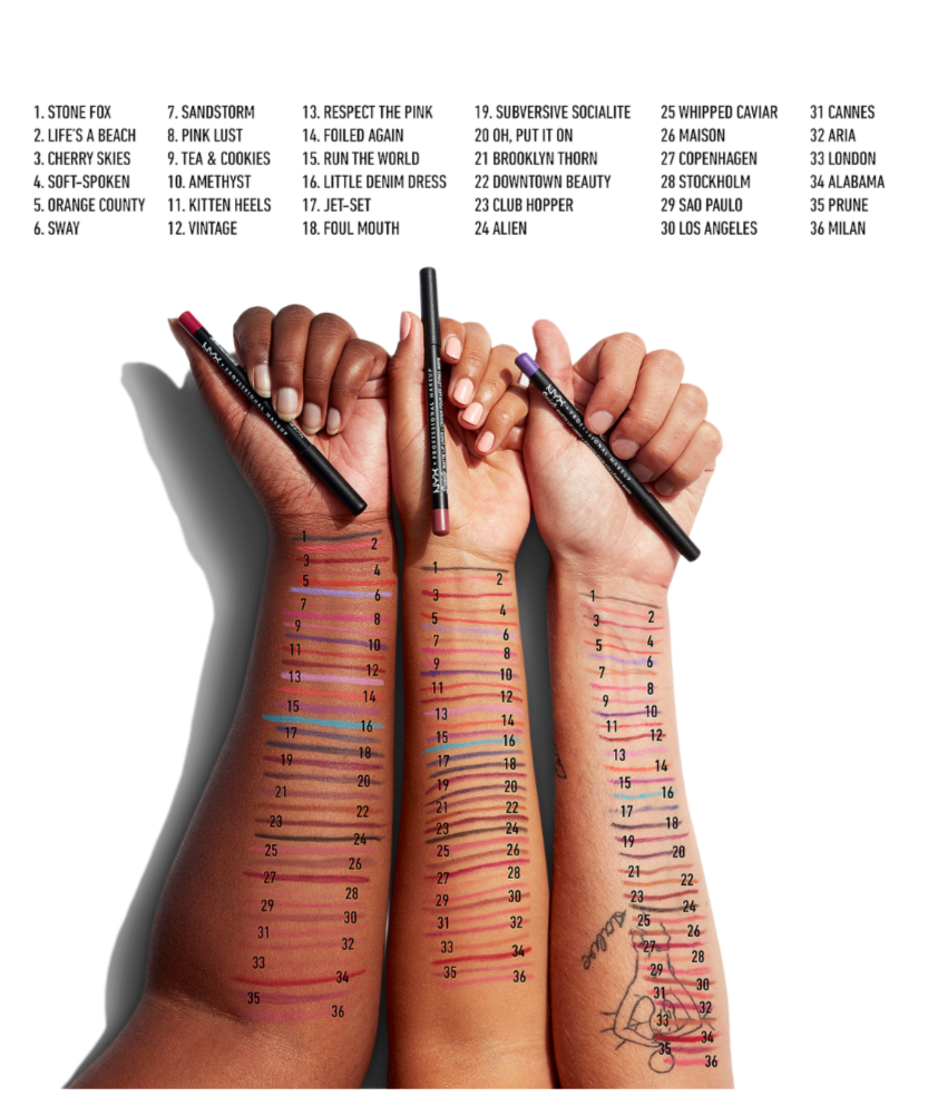 NYX-Lipliners