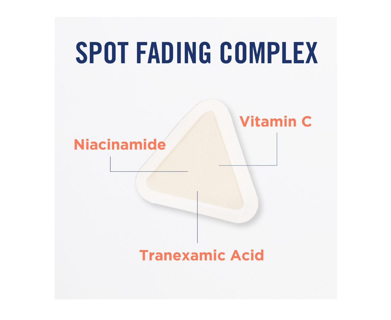 PanOxyl-Blemish Aftercare Brightening Patches