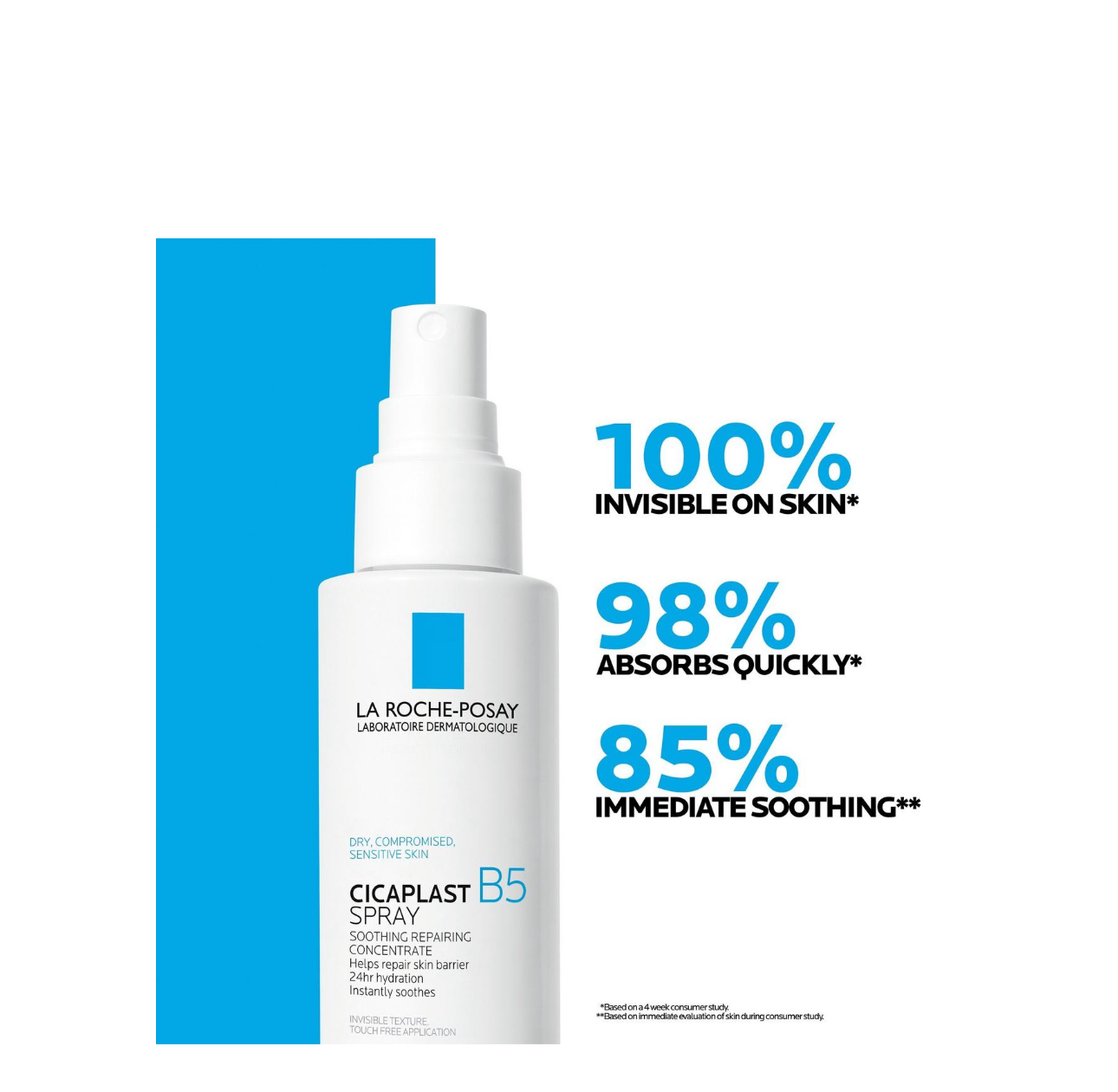 LA ROCHE POSAY-Cicaplast B5 Soothing Repair Spray