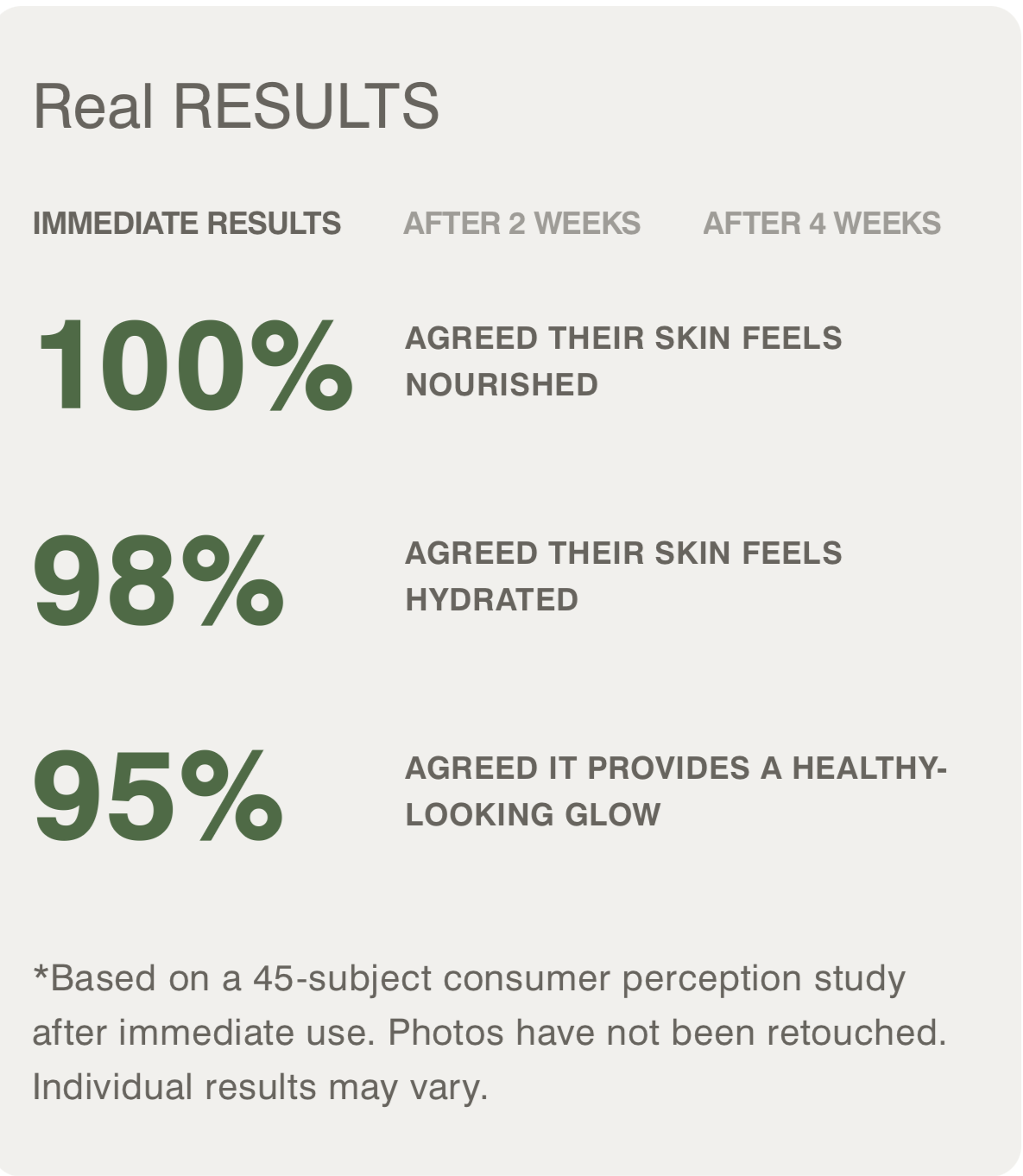 Rhode- Barrier Butter