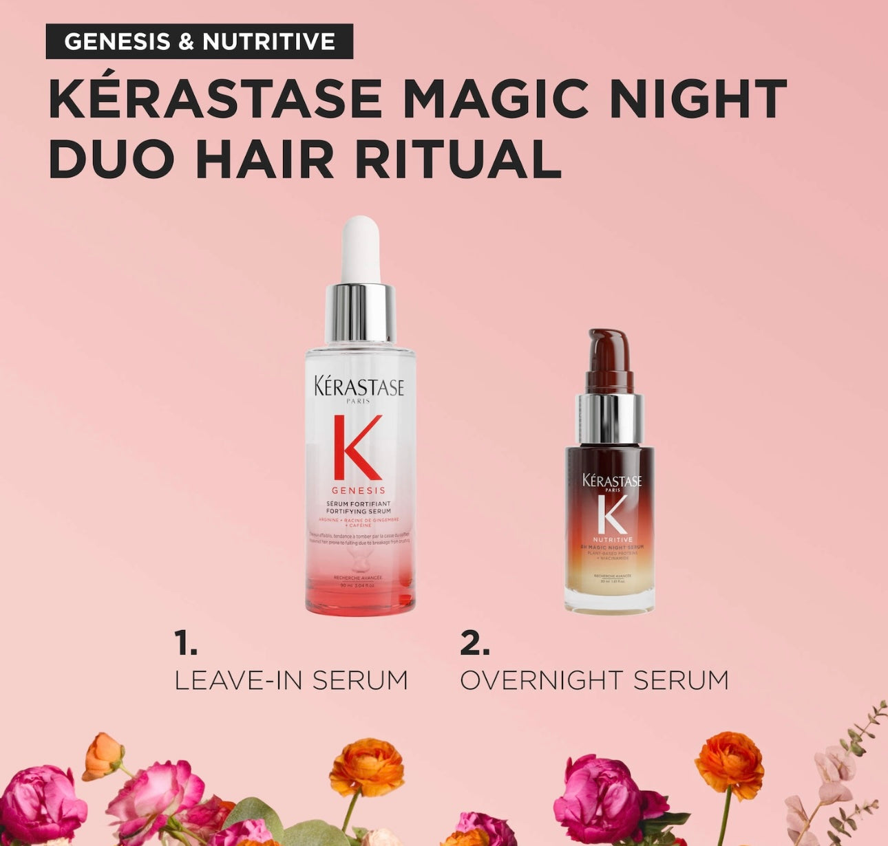 KÉRASTASE- Genesis Serum & Mini 8H Magic Night Serum Hair Set