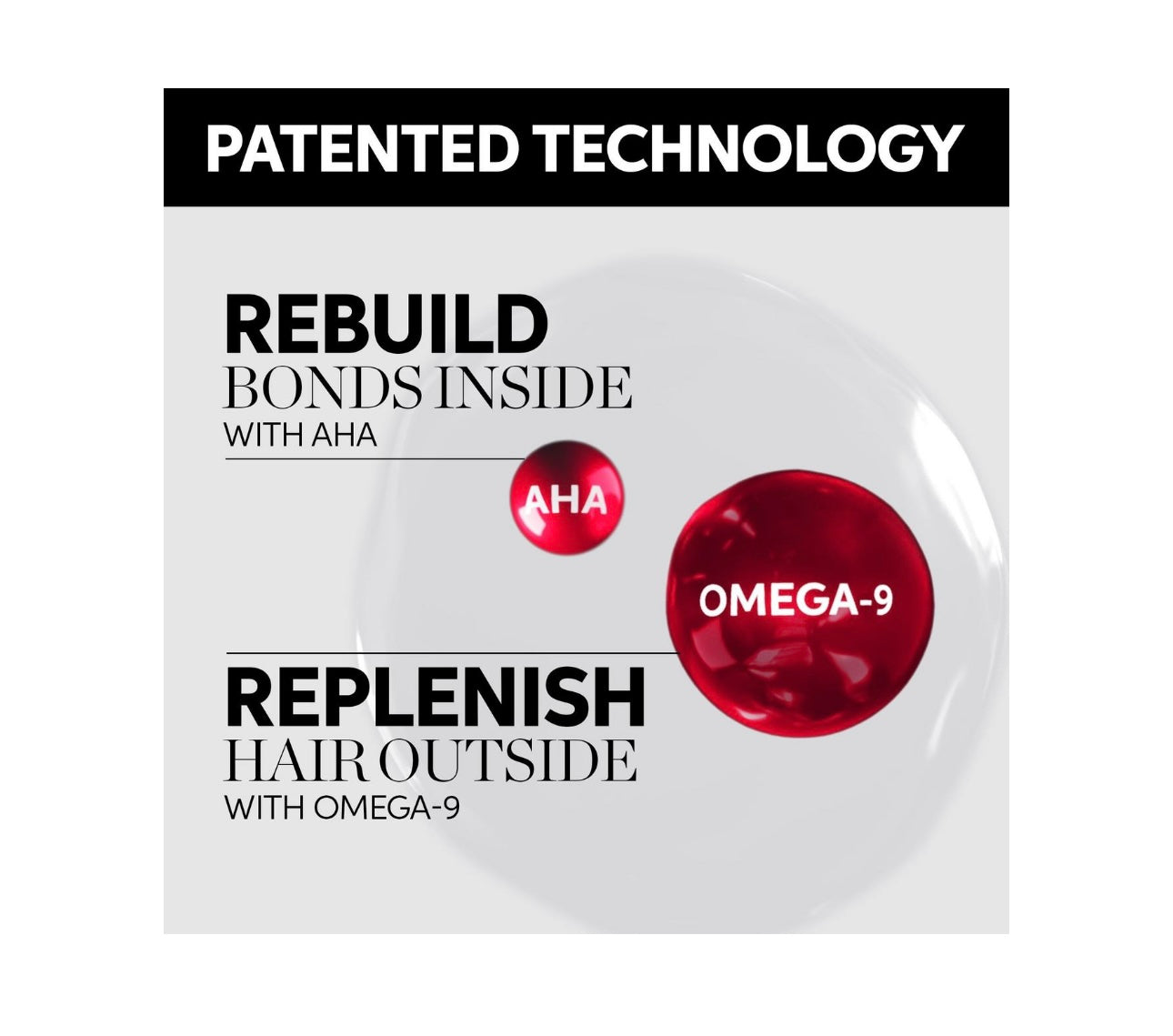 Wella- Ultimate Repair Repair That Never Sleeps Holiday Gift Set