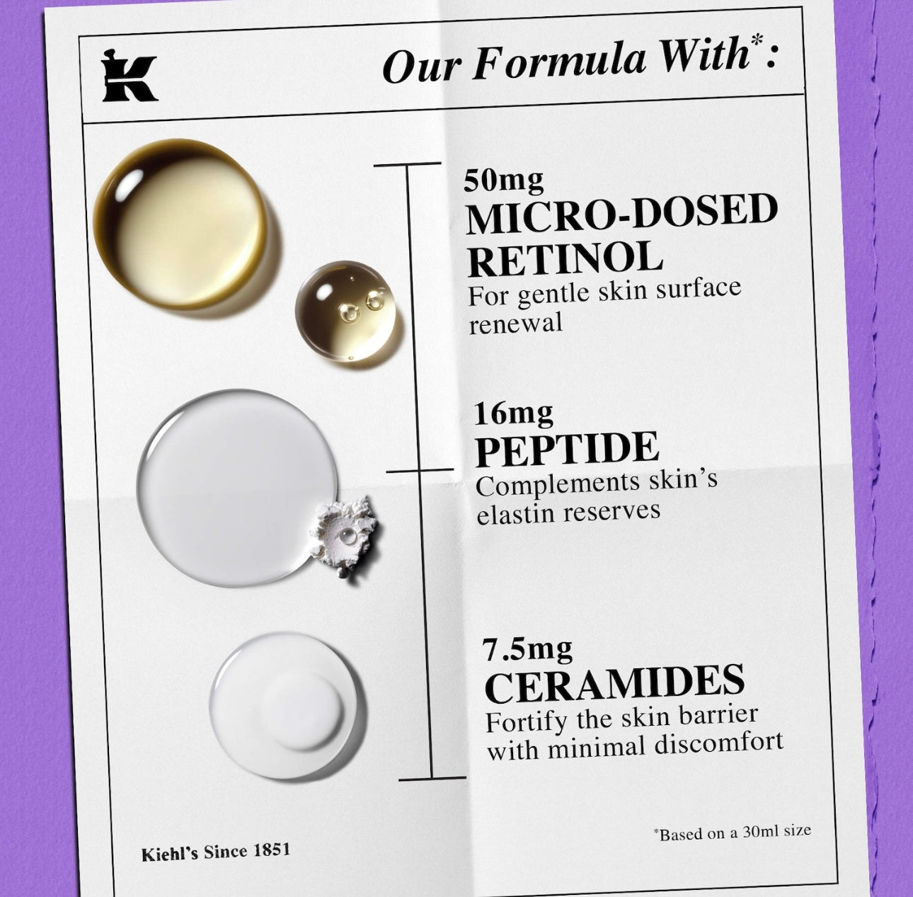 Kiehl’s- Micro-Dose Retinol Serum with Ceramides & Peptide