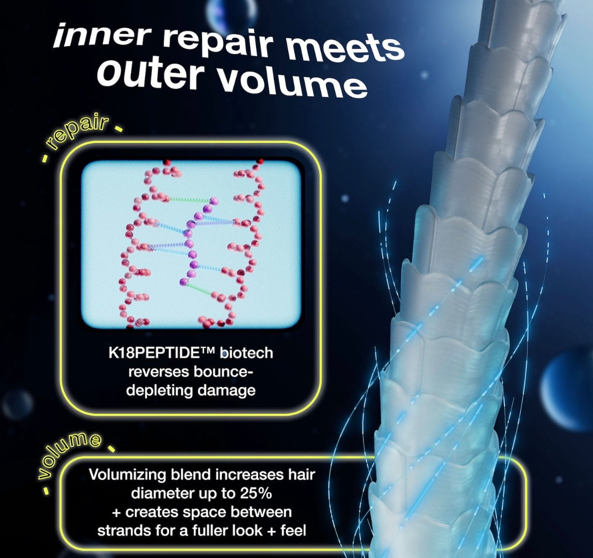 K18- AstroLift Reparative Volume Spray