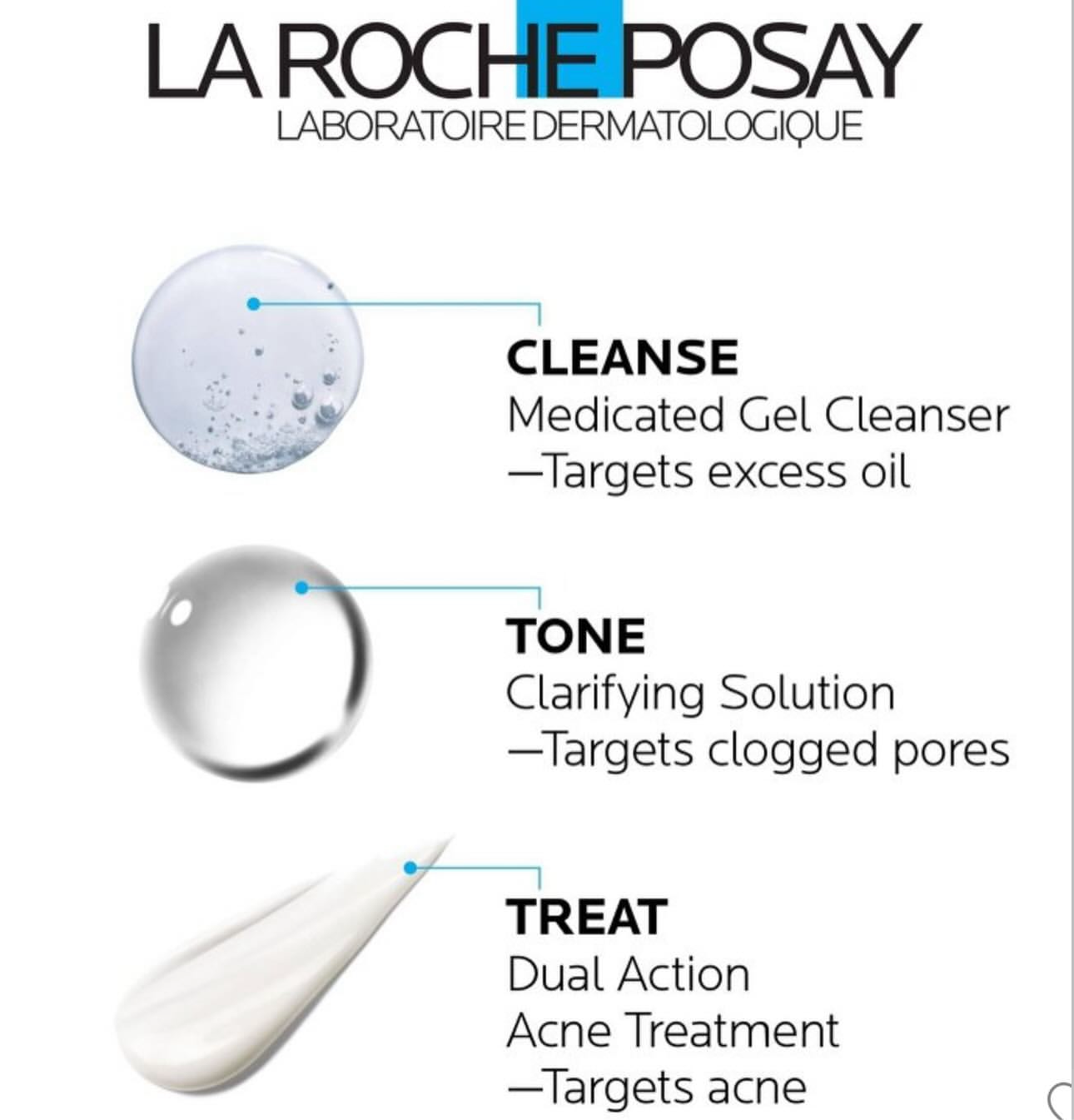 LA ROCHE POSAY-EFFACLAR
DERMATOLOGICAL ACNE SYSTEM