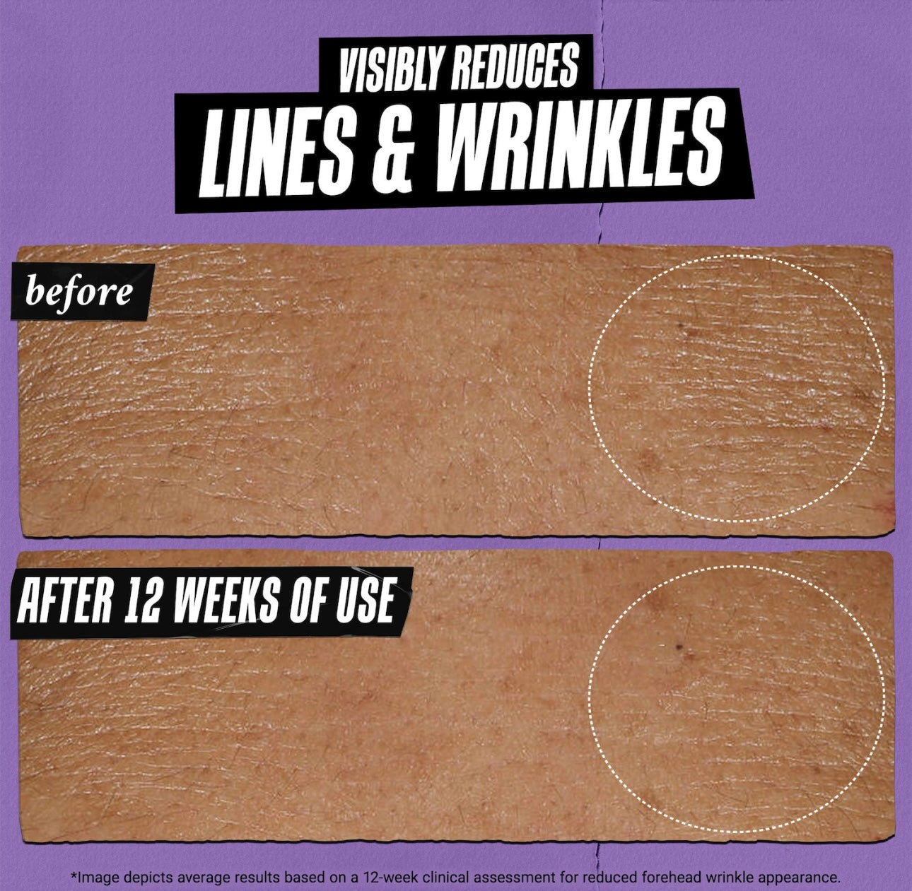 Kiehl’s- Micro-Dose Retinol Serum with Ceramides & Peptide