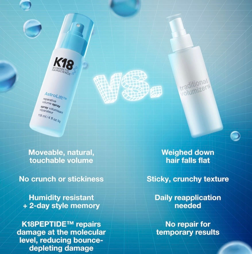 K18- AstroLift Reparative Volume Spray