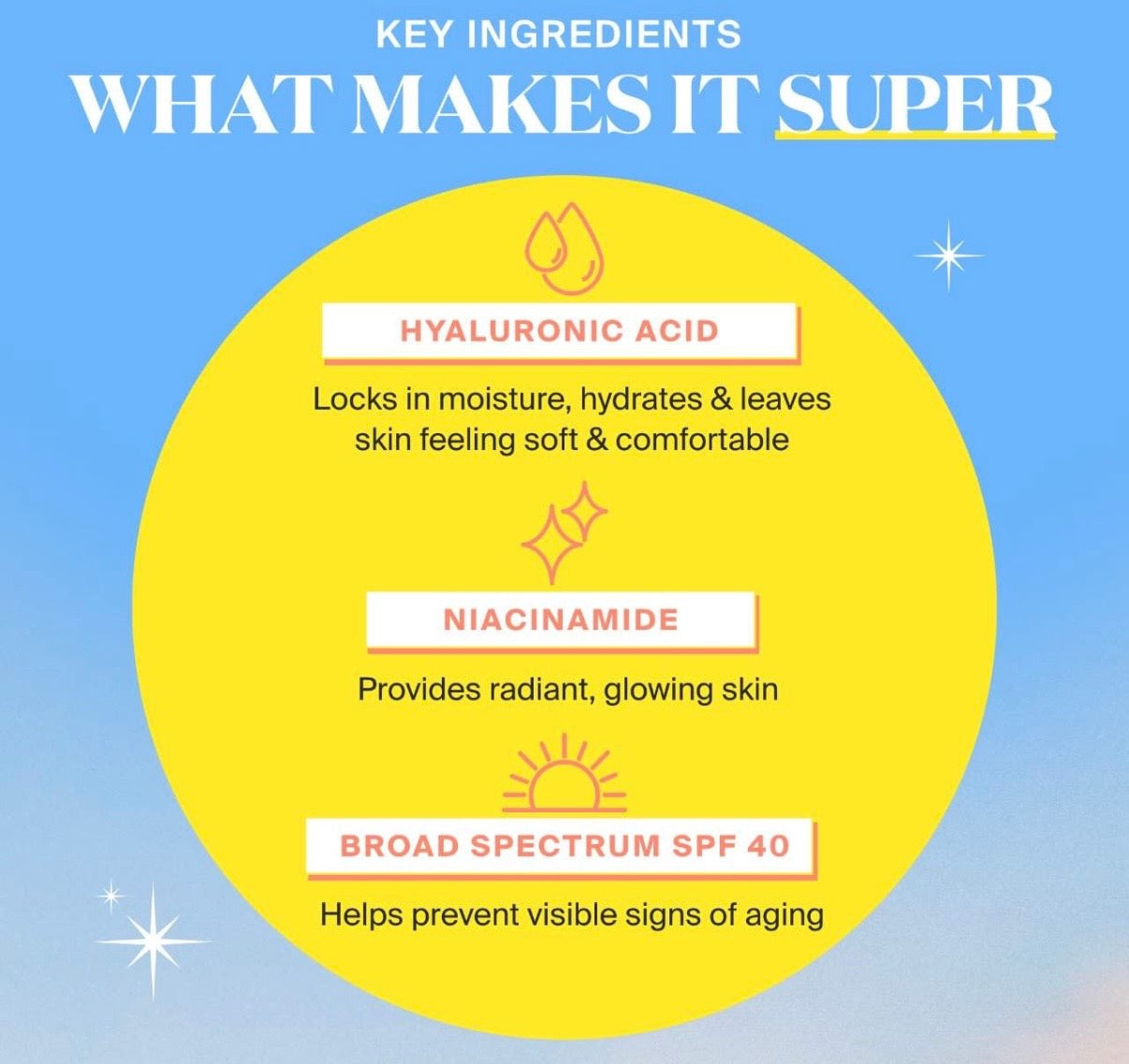 Supergoop Mini Sunscreen