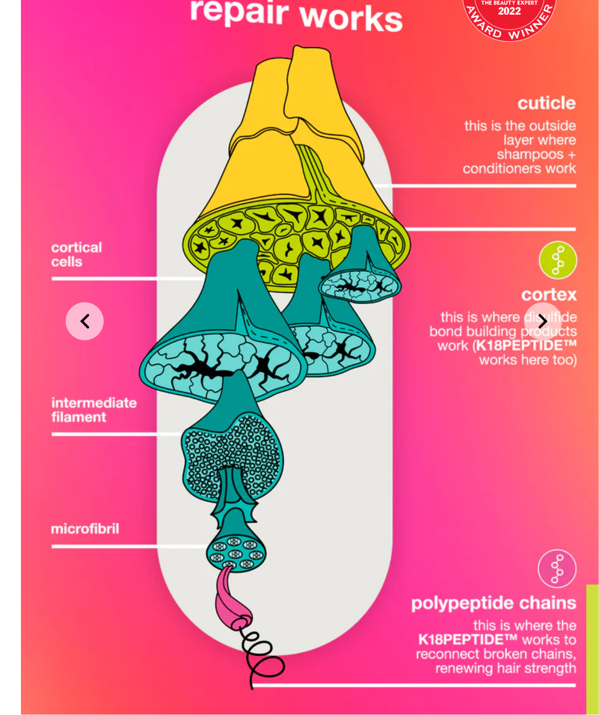 K18-leave-in molecular repair hair mask