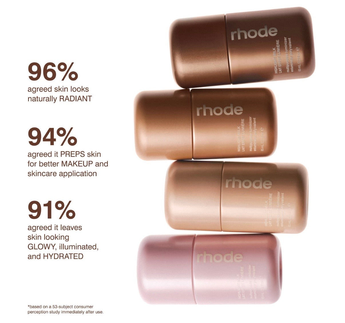 Rhode- Highlight Milk Multipurpose Luminizer