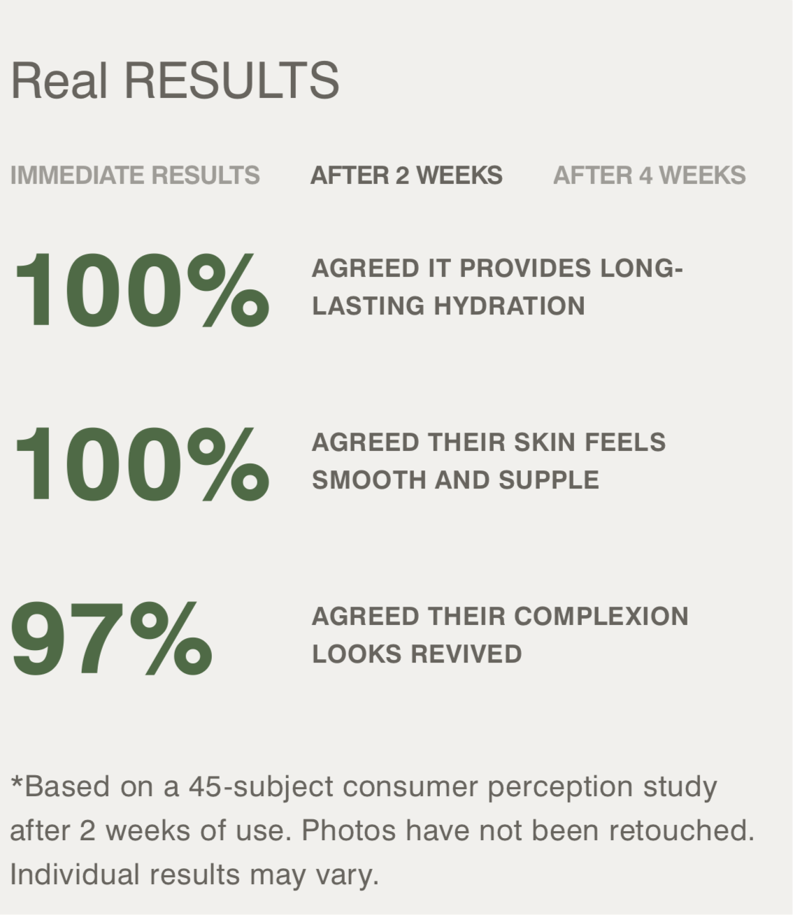 Rhode- Barrier Butter