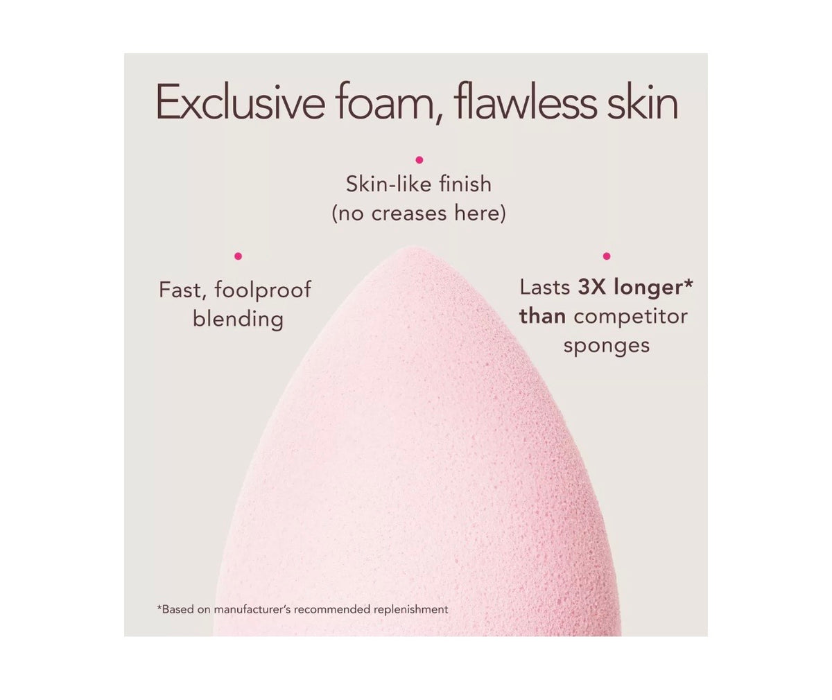 Beautyblender Makeup Sponge