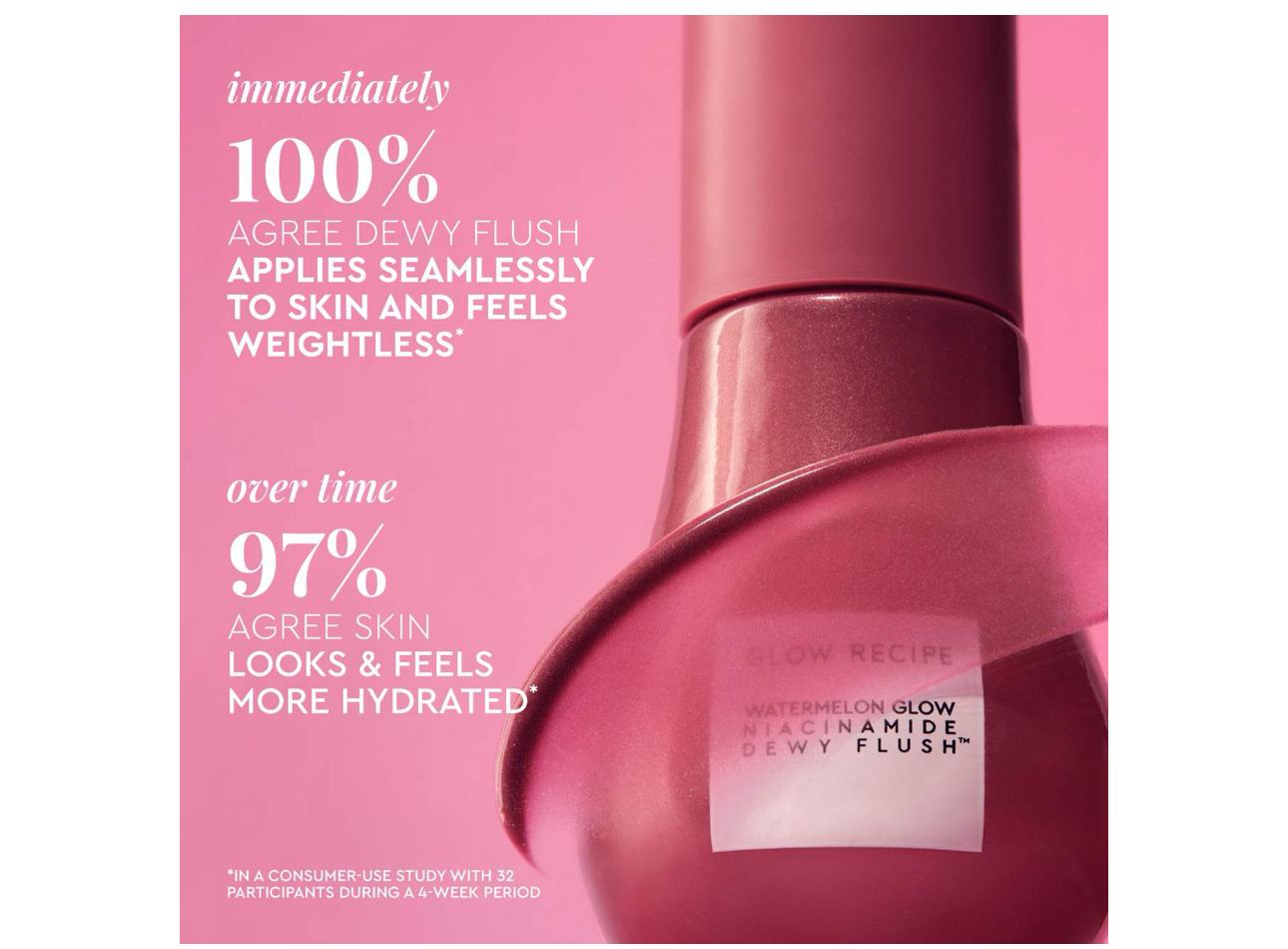 GLOW RECIPE -Watermelon Glow Niacinamide Dewy Flush -
Brightening Serum Blush