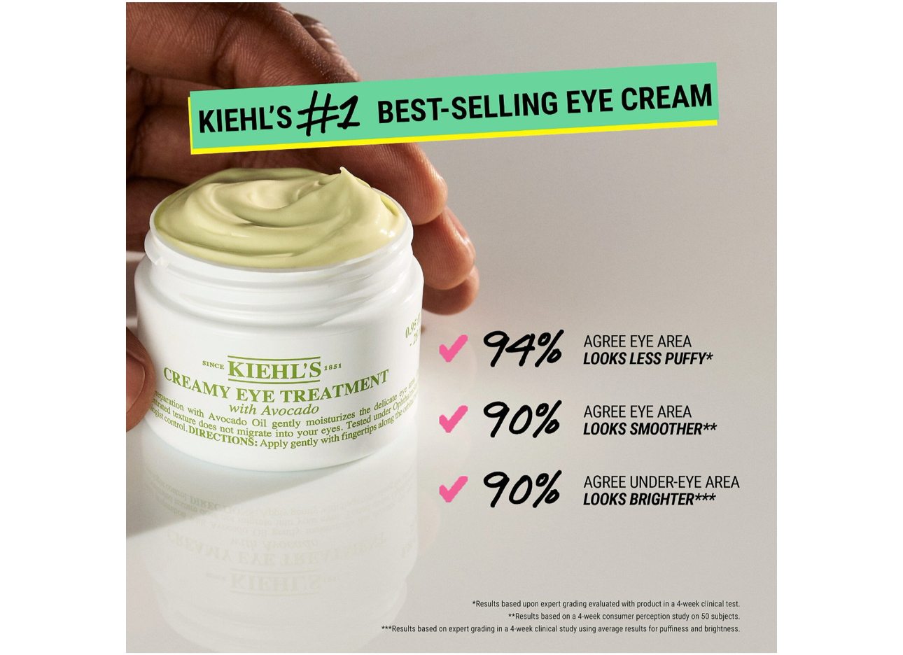 KIEHL’S-Hydrating Eye Treatment Cream with Avocado